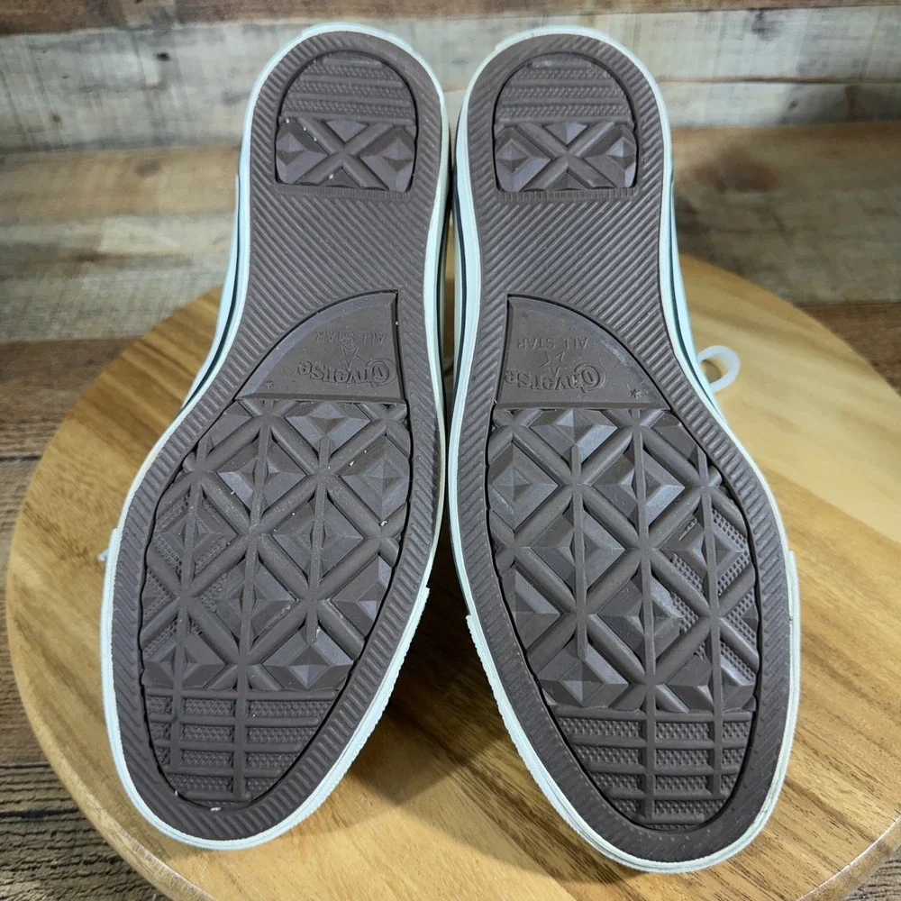 Converse no rips